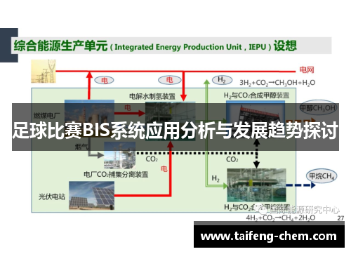 足球比赛BIS系统应用分析与发展趋势探讨